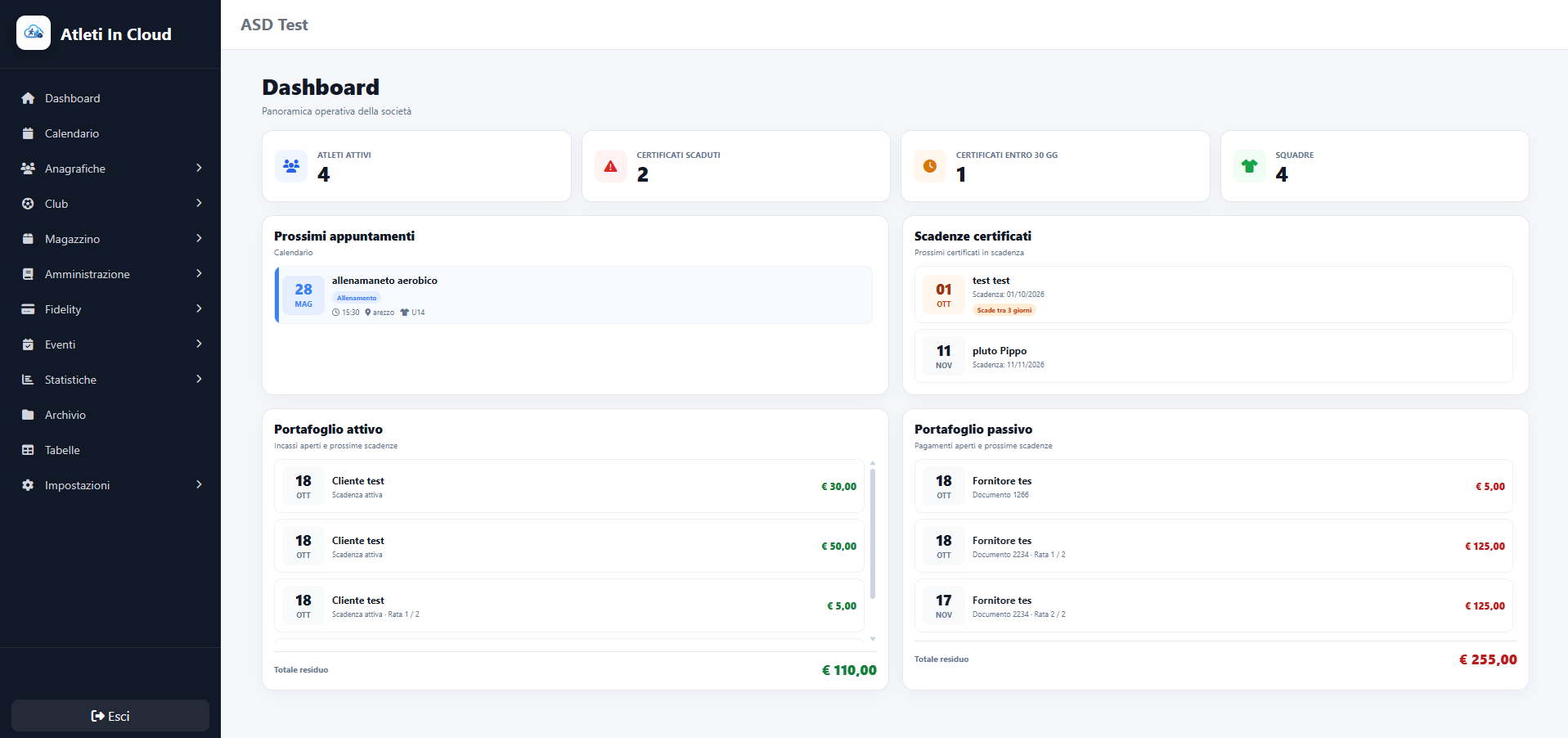 Dashboard del gestionale Atleti in Cloud